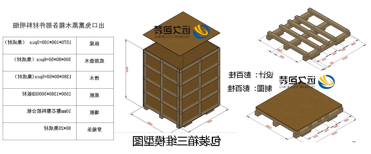 <a href='http://g0xe.ccgsm.com'>买球平台</a>的设计需要考虑流通环境和经济性